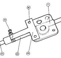 ...and how to fix it